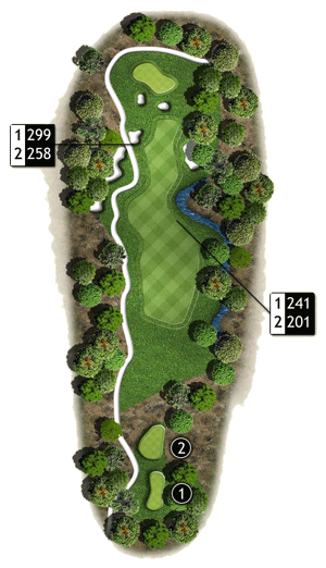 Hole 2 graphic