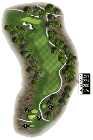 Hole 7 graphic